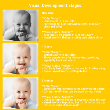 Zazzykid Baby Visual Stimulation Flash Cards: 50 Pages Black And White High Contrast Baby Cards 0-3 Months Newborn Sensory And Brain Development Toys