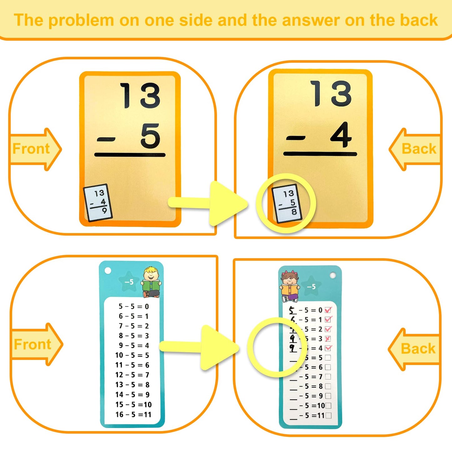 Limque 1-12 Math Flash Cards With 6 Dry Erase Pens, 15Pcs Big Subtraction Flash Cards + 36 Pcs Random Double-Sided Subtraction P