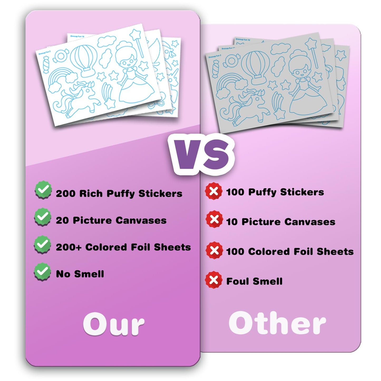 Soovsy 200 Sheets Princesses & Unicorns Foil Art Fun Kit For Kids, Foil Art For Kids Art Craft Diy Creative Activity Birthday Ch