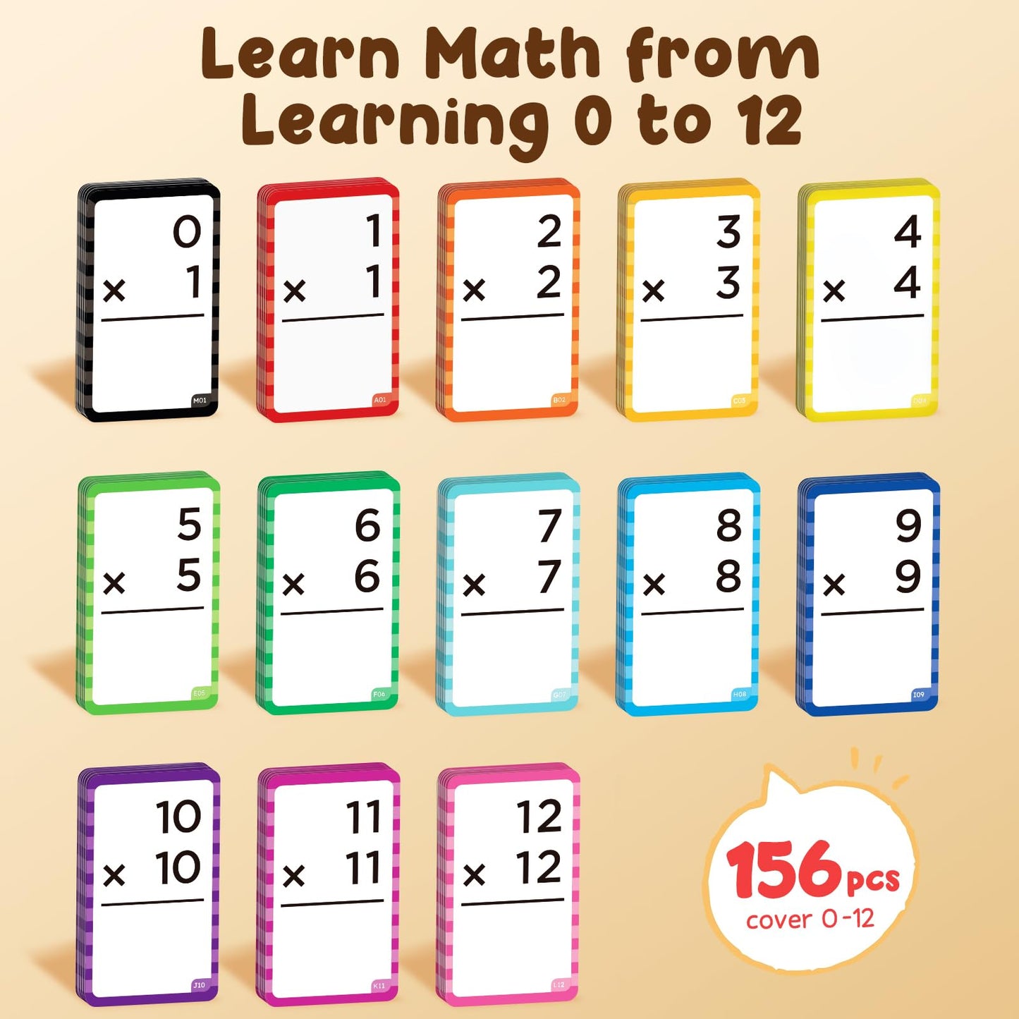 Joycat Multiplication Flash Cards + Pop Fidget Chart- 156 Hole Punched Math Game Flashcards For Kids Ages 8 And Up, Times Table Manipulatives For Preschoolers 3Rd,4Th,5Th,6Th Grade