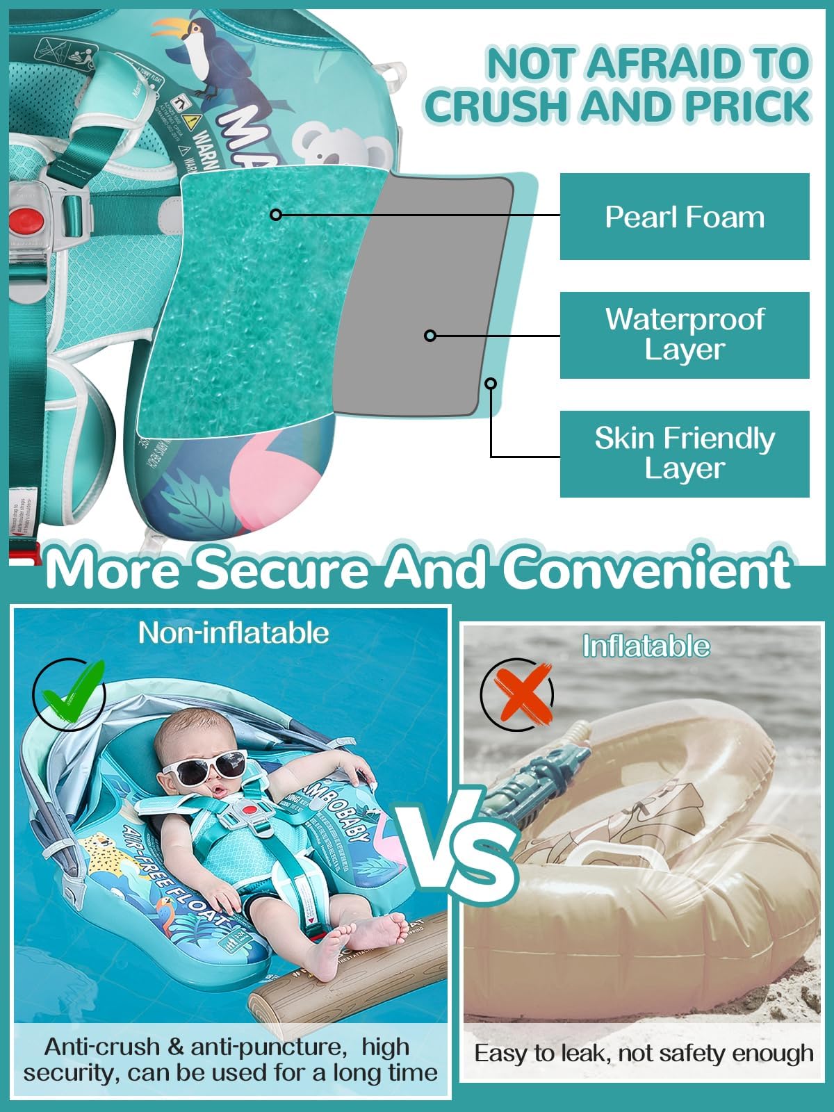 Kalolary Baby Pool Float with Canopy, Foam Swim Trainer for Infants 3-24 Months, Green Forest