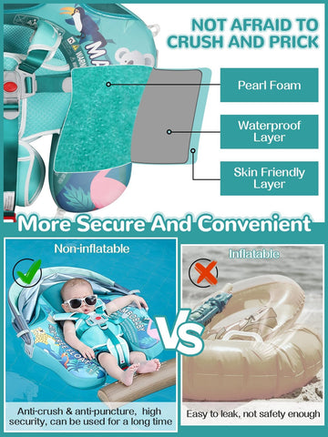 Kalolary Baby Pool Float with Canopy, Foam Swim Trainer for Infants 3-24 Months, Green Forest