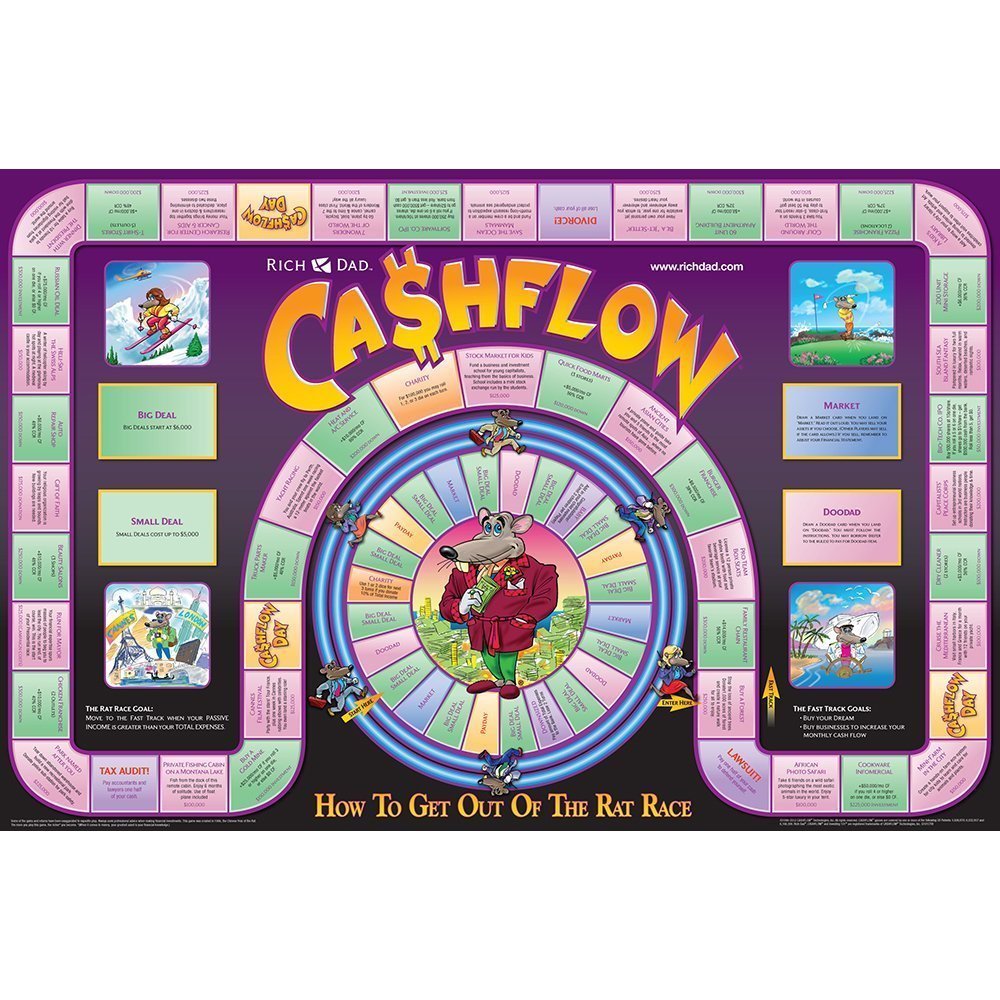 CASHFLOW RIch Dad CashFlow 101 Board Game for 2-6 Players, Multicolor