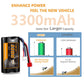 VICMILE 7.4V Li-ion Battery 3300mAh High Capacity RC Battery with Deans T Plug 2S Rechargeable Battery with 1 to 2 USB Charger F
