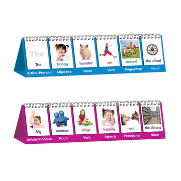 Junior Learning Part of Speech Flips - Educational Action Games, Double Sided, Multi Color, Model JL452, Cardstock Material
