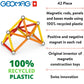 Geomag Magnetic Sticks And Balls Building Set | Stem & Educational Magnet Toys Made From 100% Recycled Plastic | Storage Box | C