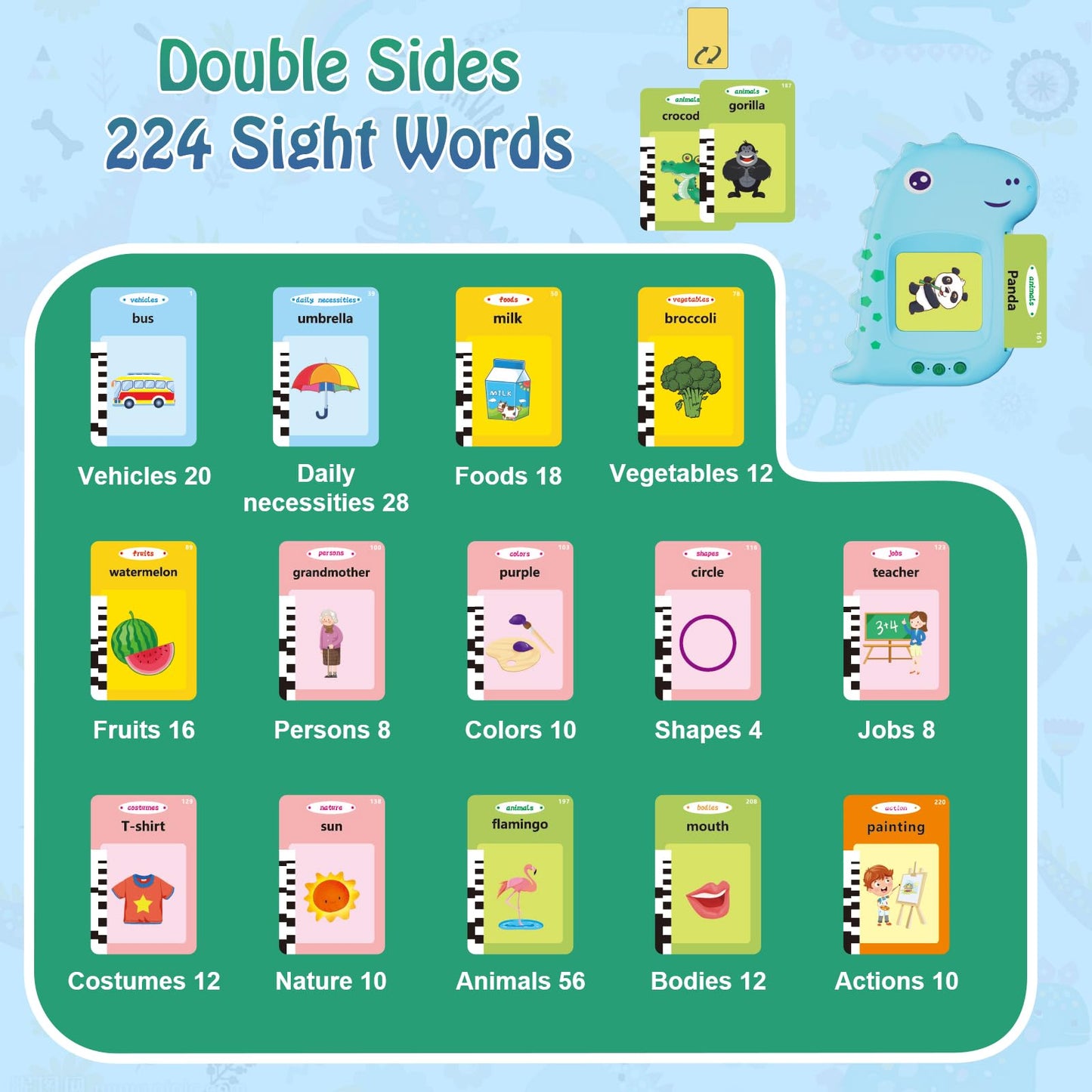 Electight Talking Flash Cards With 224 Sight Words, Preschool Montessori Toys For Early Learning, Toddler Words Learning Interac