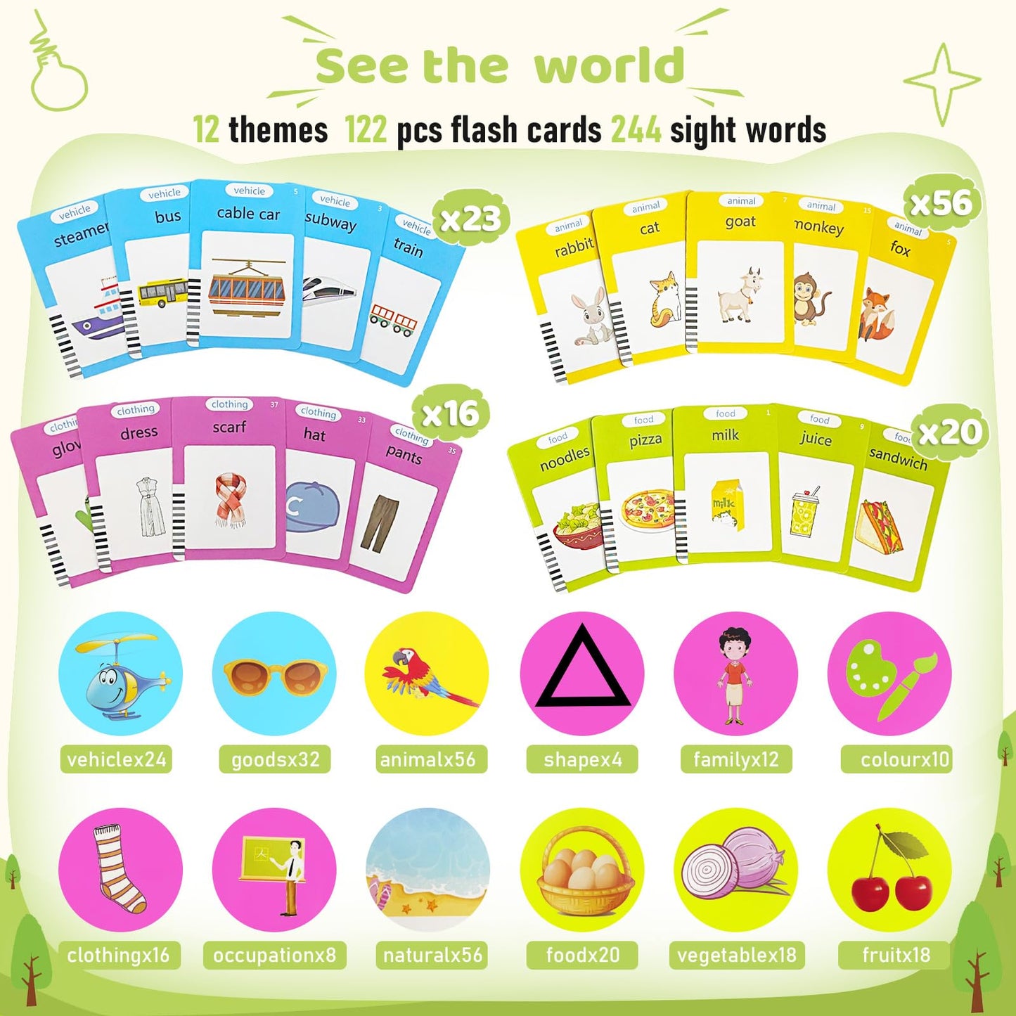 Talking Flash Cards For Toddlers 1-3 Years Old, 224 Sight Words, Autism Sensory Toys For Autistic Children,Learning Montessori Toys, Educational Preschool Gifts For Kids Ages 1 2 3 4 5 6