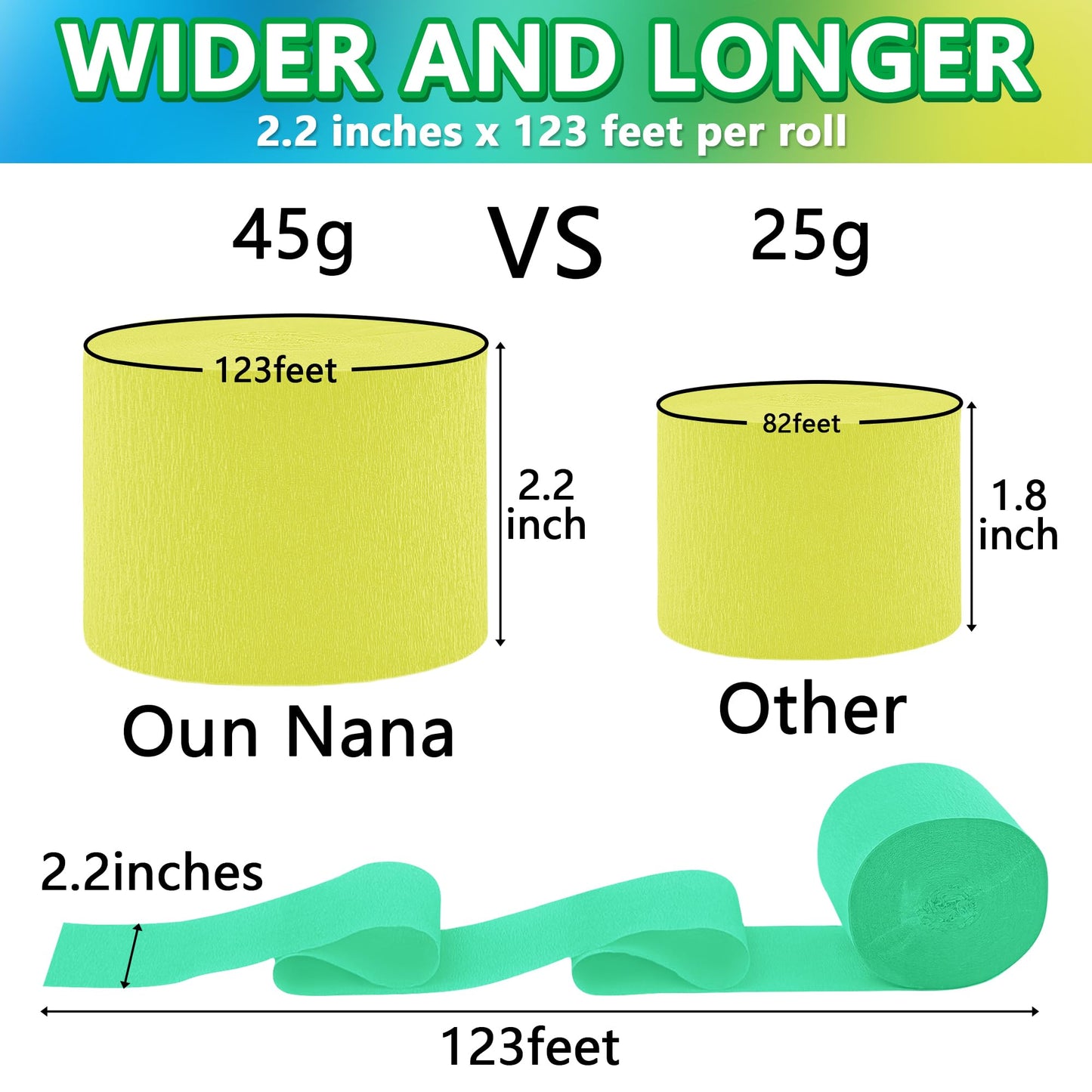 Oun Nana Blue and Green Crepe Paper Streamers, 2.2 x 123 Ft Per Roll, 6 Rolls Birthday Party Streamers for Forest Ocean Theme On