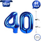 40 Balloon Number, Metallic Blue Number 40Th Birthday Balloons 40 Inch, 40 Years Old Metallic Blue Birthday Decorations For Men