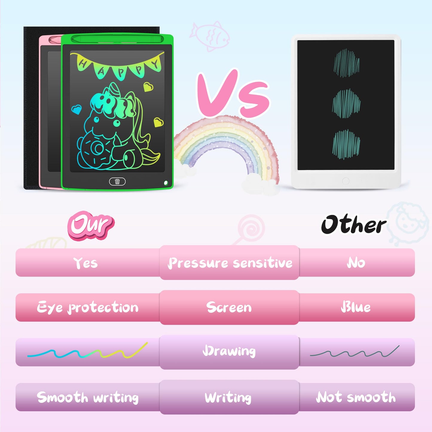 Leyaoyao 2 Pack Lcd Writing Tablet 8.5Inch With 2 Bag - Colorful Toddler Doodle Board Drawing Tablet, Learning Educational Drawi