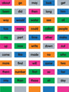 Teacher Created Resources Cling Thingies Sight Words