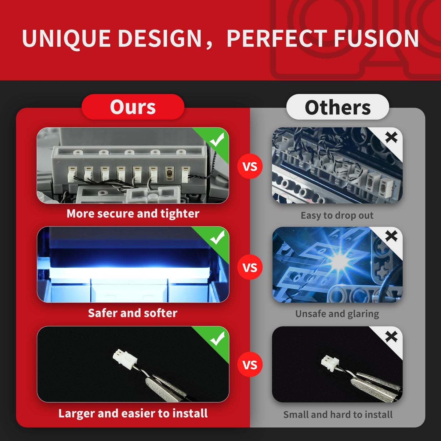 Briksmax 2.0 Light Kit For Lego Millennium Falcon -Innovative Led Lighting Compatible With Lego Star Wars 75375 - Not Included Lego Set