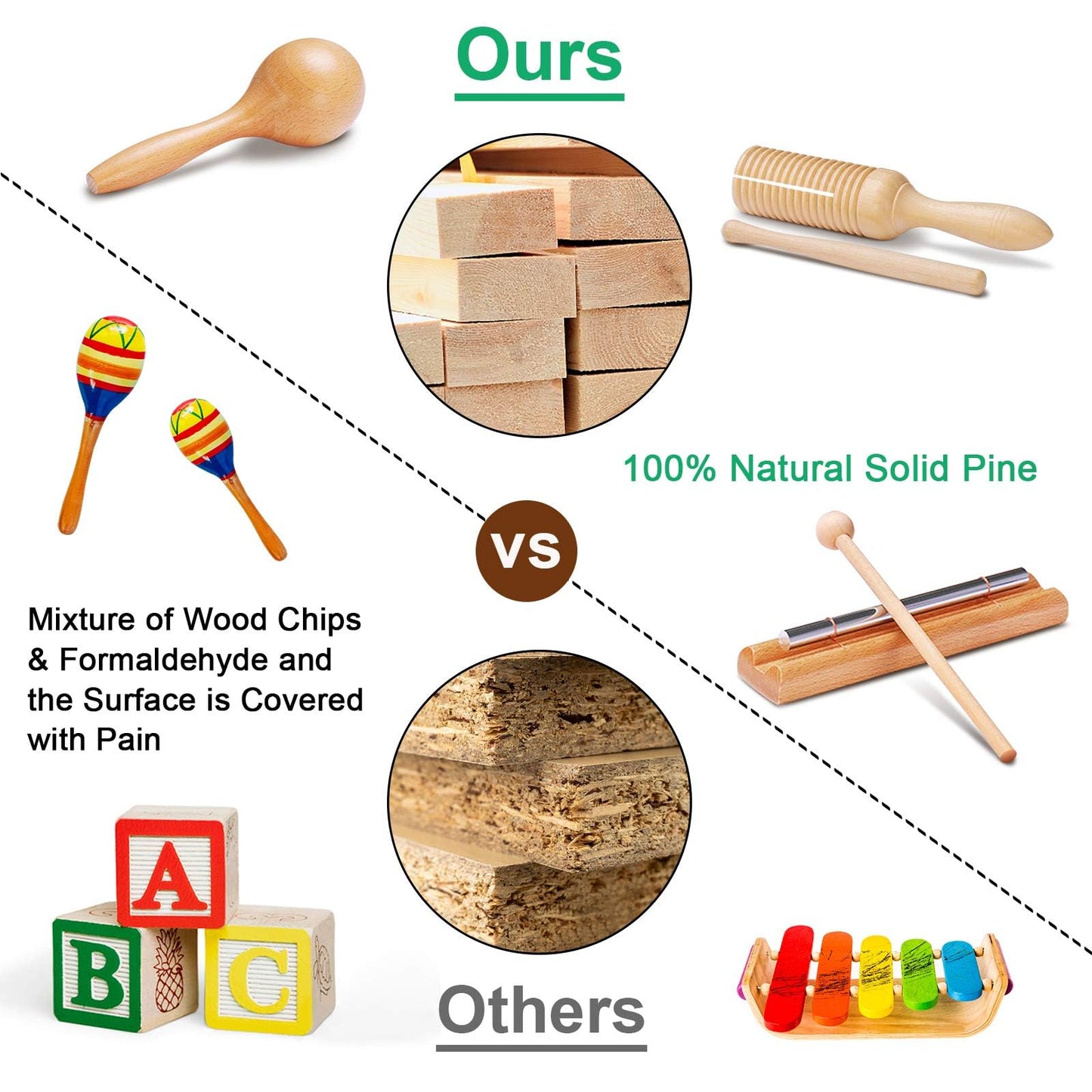 LOOIKOOS Wooden Musical Instruments Set for Toddlers 1-3, Natural Color, Montessori Educational Toys, Model ES-HLJS-0326-778