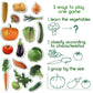 Magdum 25 Fridge Magnets For Toddlers - Vegetable Kids Magnets For Fridge - Toddler Magnets For Refrigerator - Magnetic Animals - Fridge Magnets For Kids - Animal Magnets - Toddler Fridge Magnets
