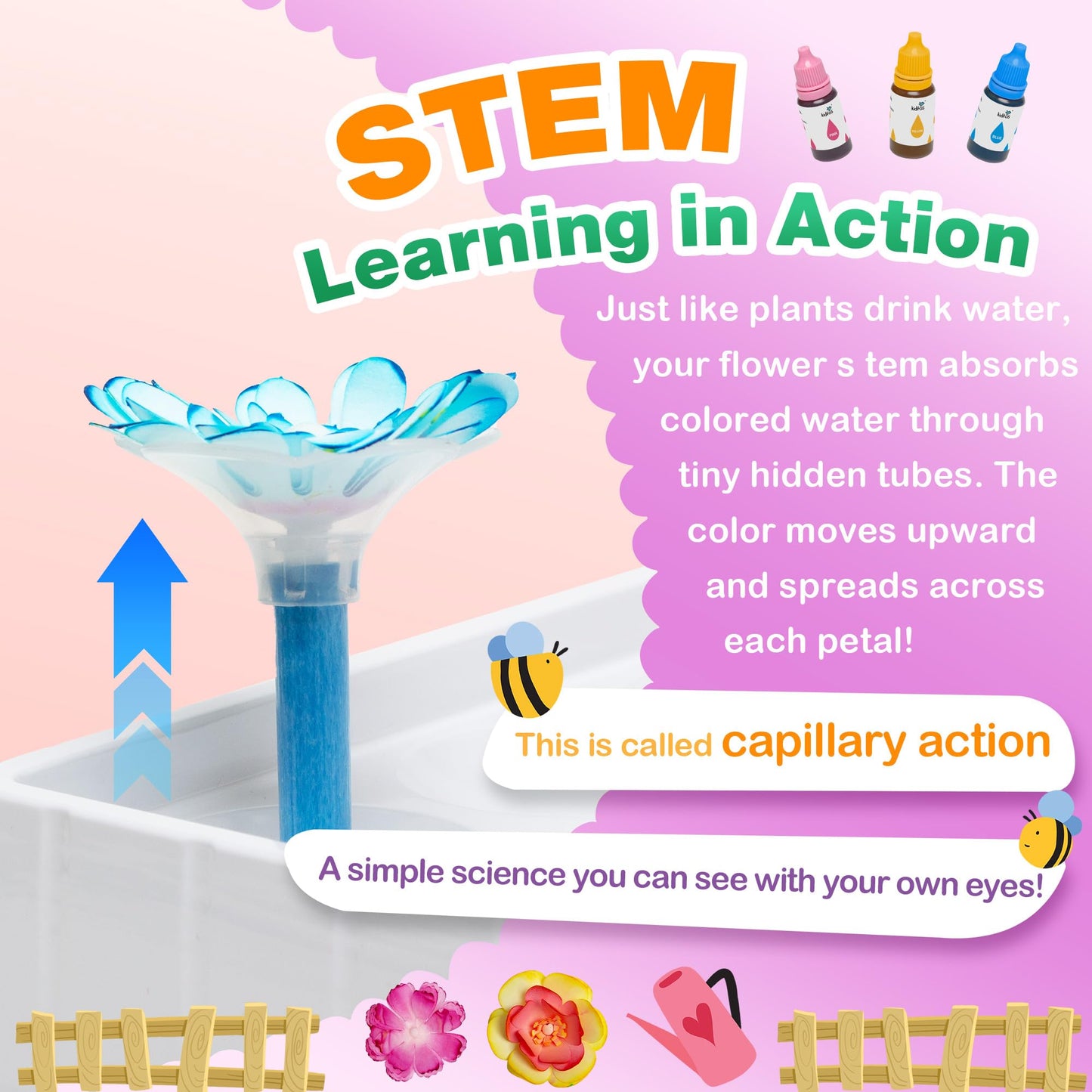 Kiditos Magic Flower Art Kit for Girls - DIY Blooming Flower Craft Kit with Color Drop Science Experiment | Creative Art & STEM