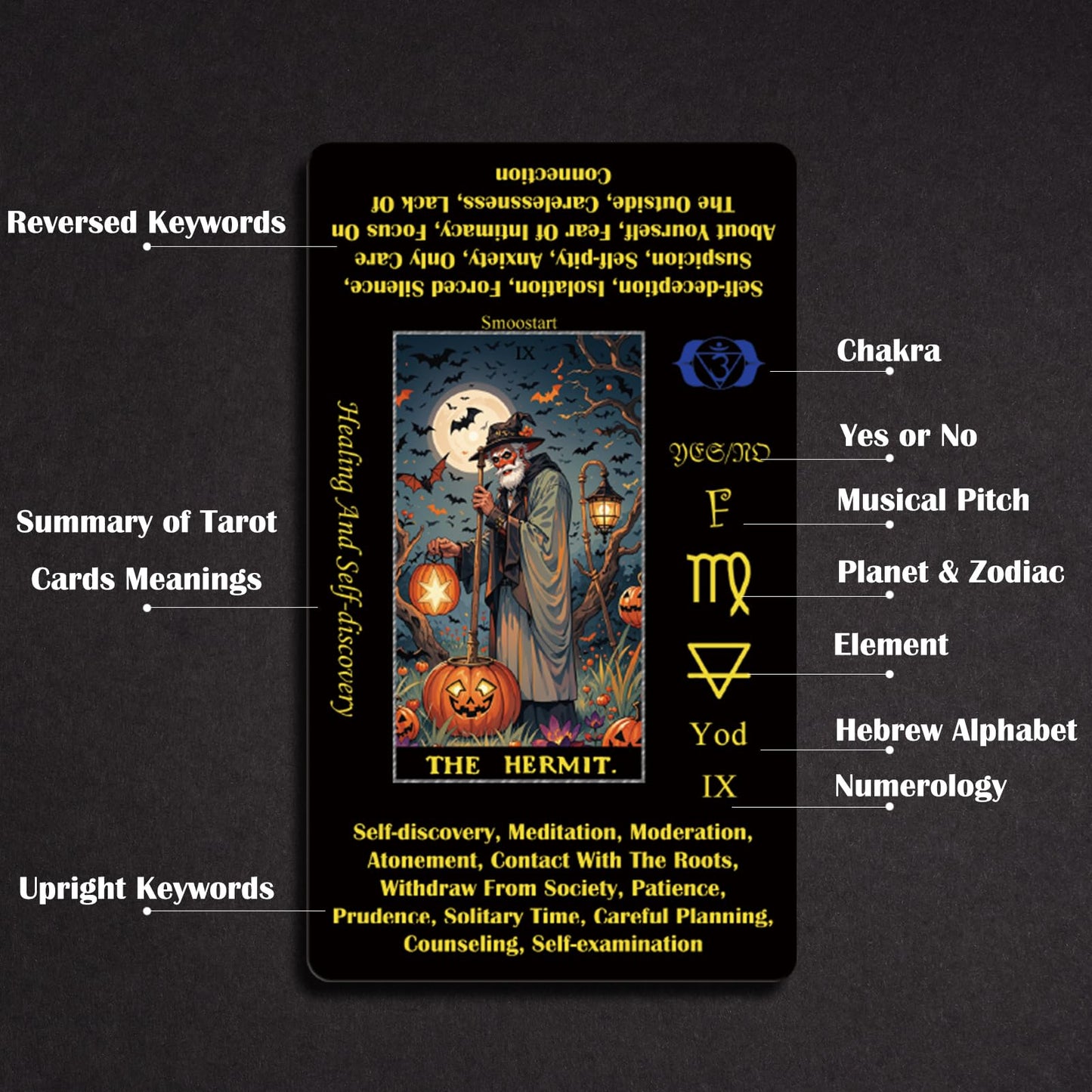 Smoostart Black Halloween Style Tarot Cards With Meanings, Tarot Cards Deck With Guidebook For Beginners, Halloween Elements Tar