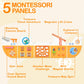 Monlurd Wooden Ship Activity Wall Panel For Kids, Sensory Wall Toy, Activity Cube, Wall Toys For Toddlers 1-3, Playroom Toys, Da