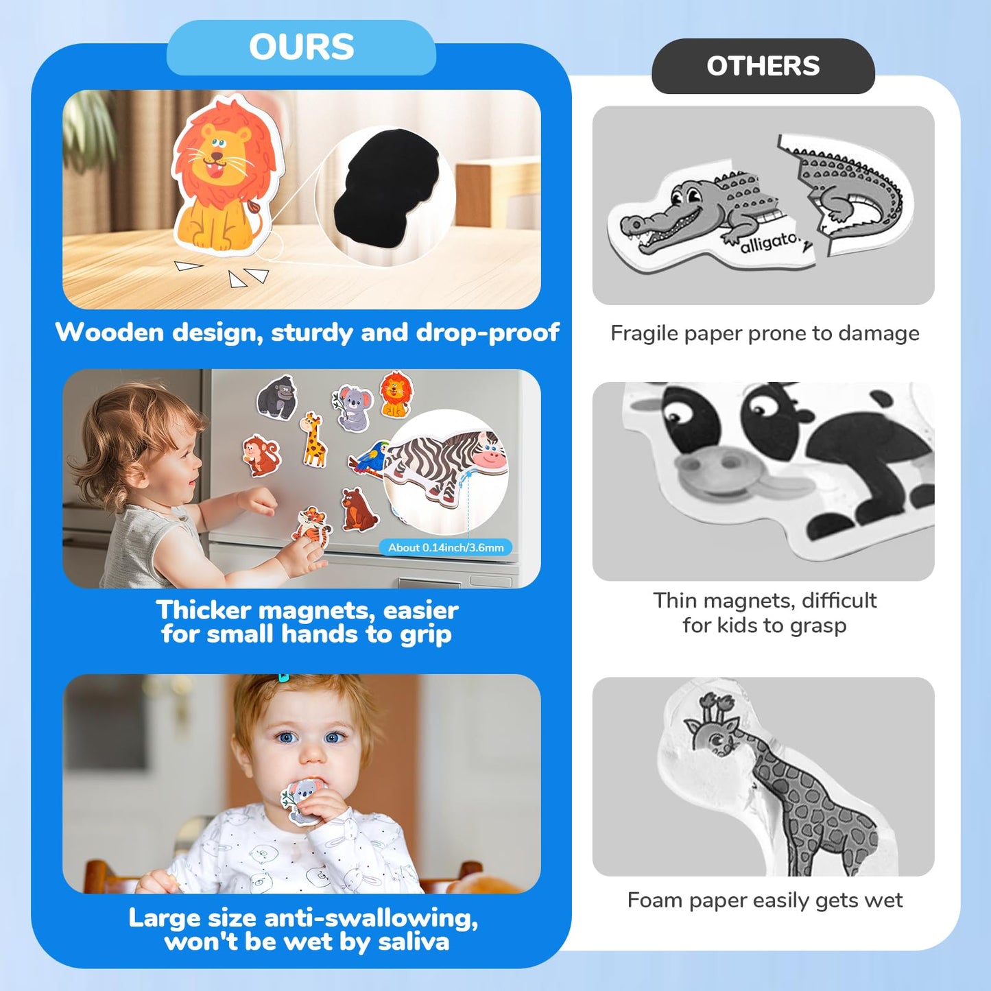 JoyCat Wooden Fridge Magnets for Toddlers - 10 Cute Zoo Animals - Full Back Magnetic Toddler Magnets, Large Refrigerator Baby To