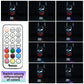 Briksmax Led Lighting Kit For Batman Cowl 76182 Batman Cowl-Compatible With Lego 76182 Building Blocks Model-Not Include The Lego Set