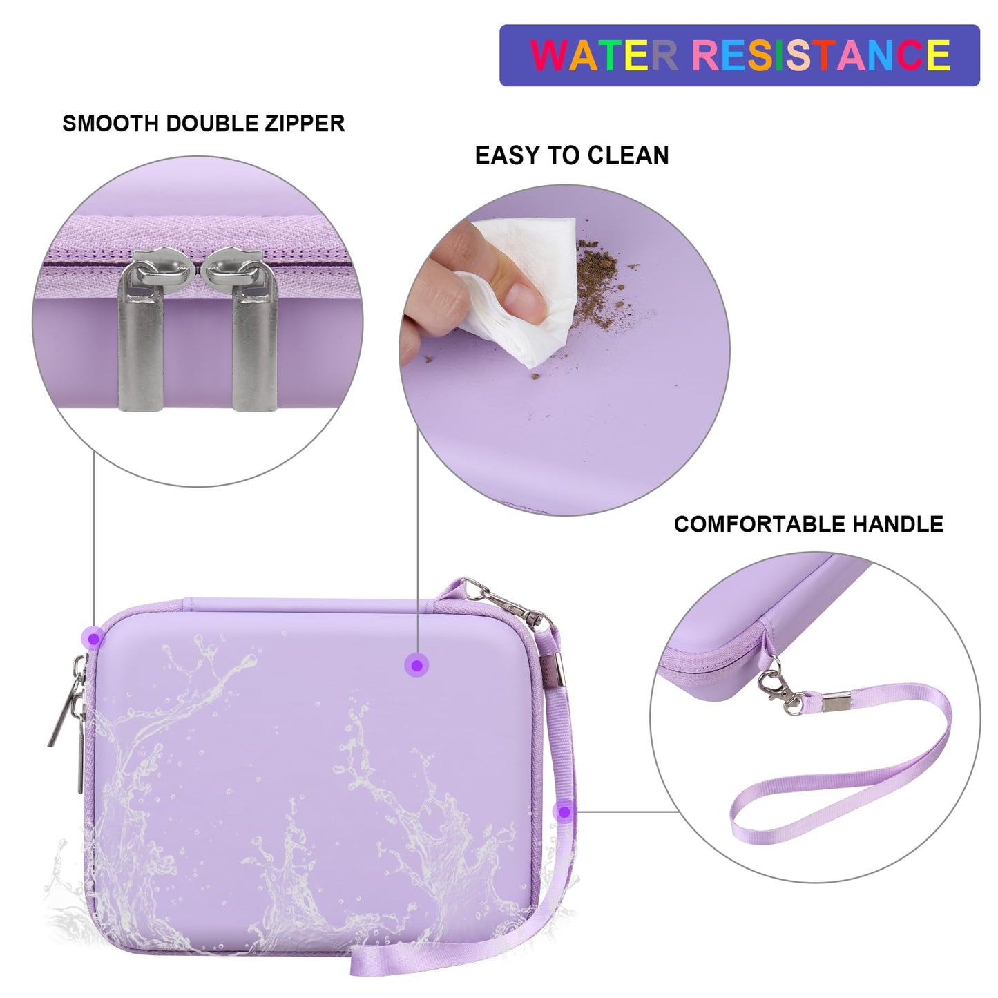 Supmay Hard Carrying Case for RG406V/RG405V Game Console, Leather, Purple, Includes Zipper Pocket for Accessories, Model M21ZZ-01