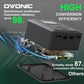 OVONIC X1 Dual RC Lipo Battery Balance Charger for 1s 2s 3s 4s 5s 6s Lipo Batteries, Life/NiCd/NiMH/LiHV Batteries - AC 200W / D