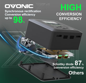 OVONIC X1 Dual RC Lipo Battery Balance Charger for 1s 2s 3s 4s 5s 6s Lipo Batteries, Life/NiCd/NiMH/LiHV Batteries - AC 200W / D