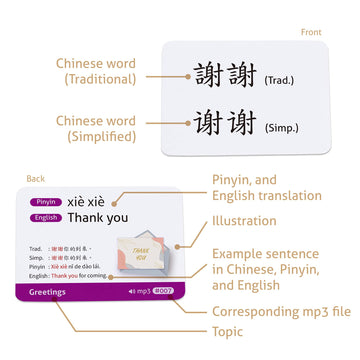 Chinese Mandarin Vocabulary Flashcards for Beginners (Traditional and Simplified Chinese, with Example Sentences and Audio MP3)