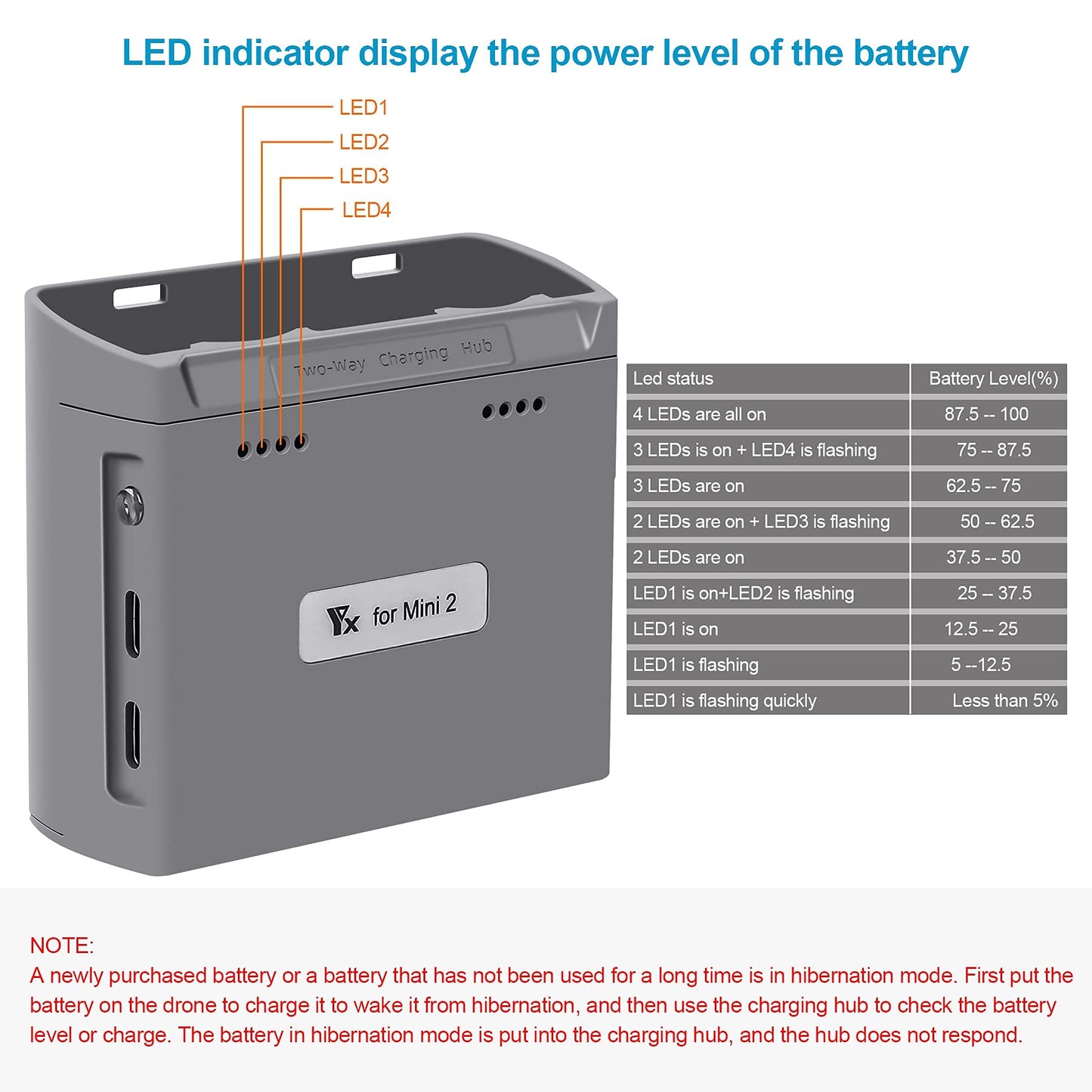 Hanatora Two-Way Battery Charging Hub And Check Battery Level For Dji Mini 4K/2/Se Drone,Charge Two Batteries In Sequence,Charge