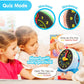 Future Time Communicator