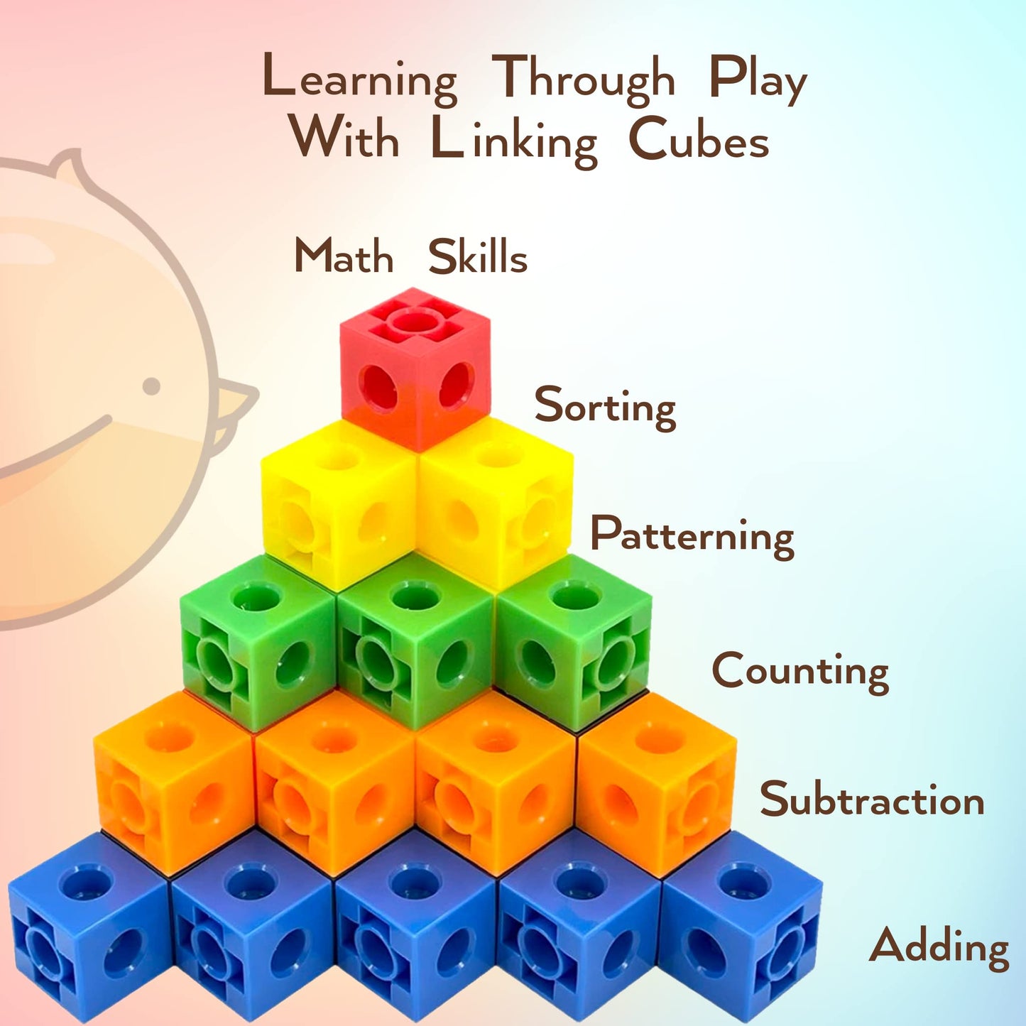 TOYLI 100 Piece Linking Cubes Set  Counting Blocks  STEM  Connecting Blocks  Math Manipulatives  Educational Toys for 5 Year Old