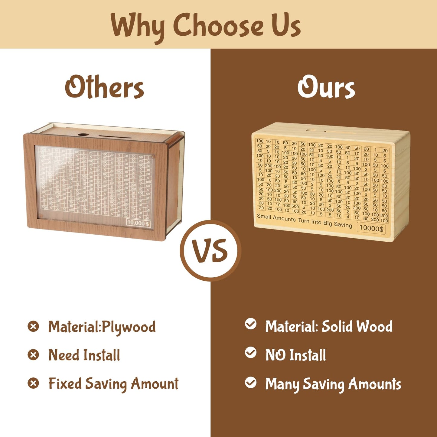 Bemaystar Money-Savings-Box:Cash Savings Box With $10000 $5000 $4000 $3000 $2000 $1000 $800 $500 Challenge Target, Piggy-Bank Fo