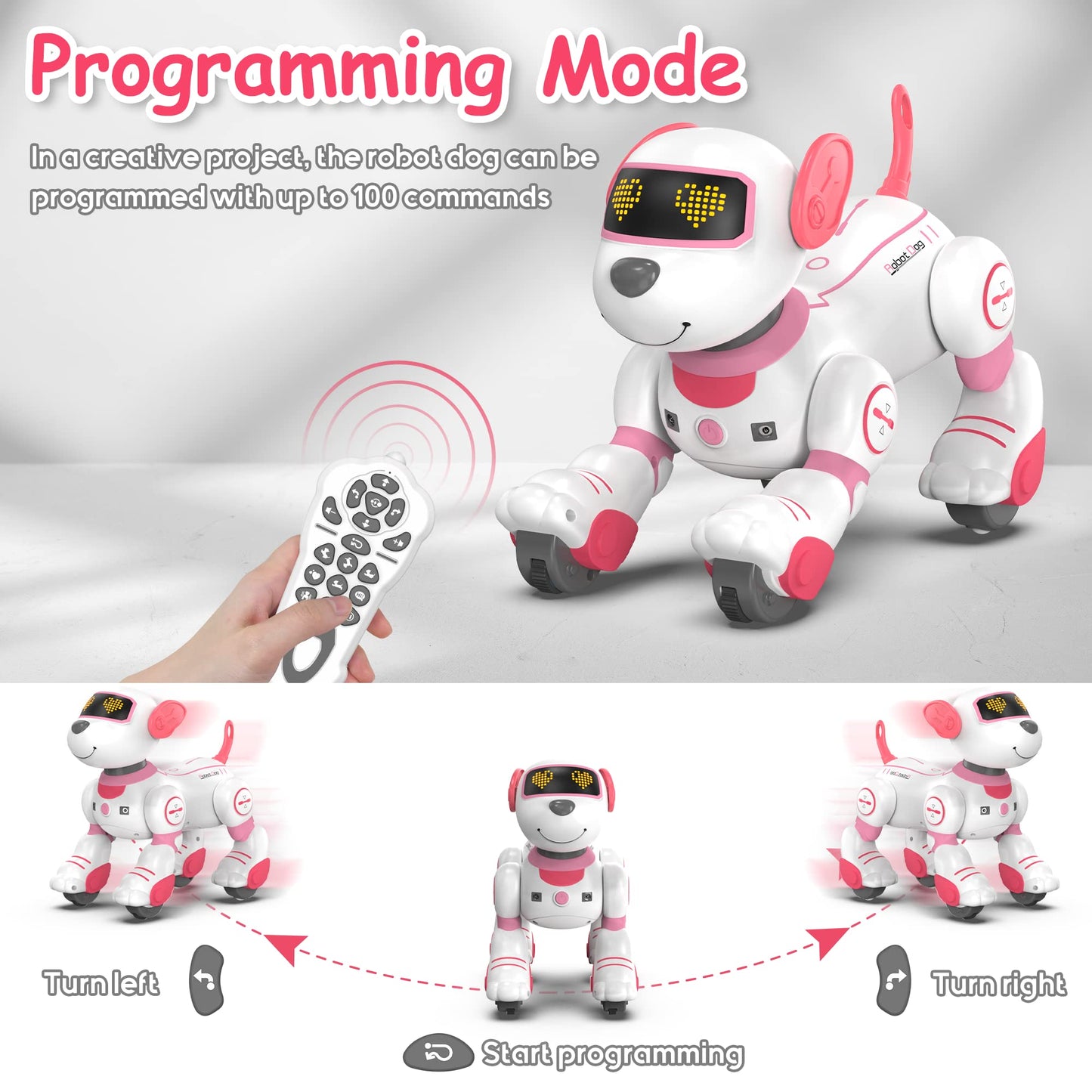 SONOMO Remote Control Robot Dog Toy - Interactive Programmable Puppy for Kids, Large Pink, Model BG1533