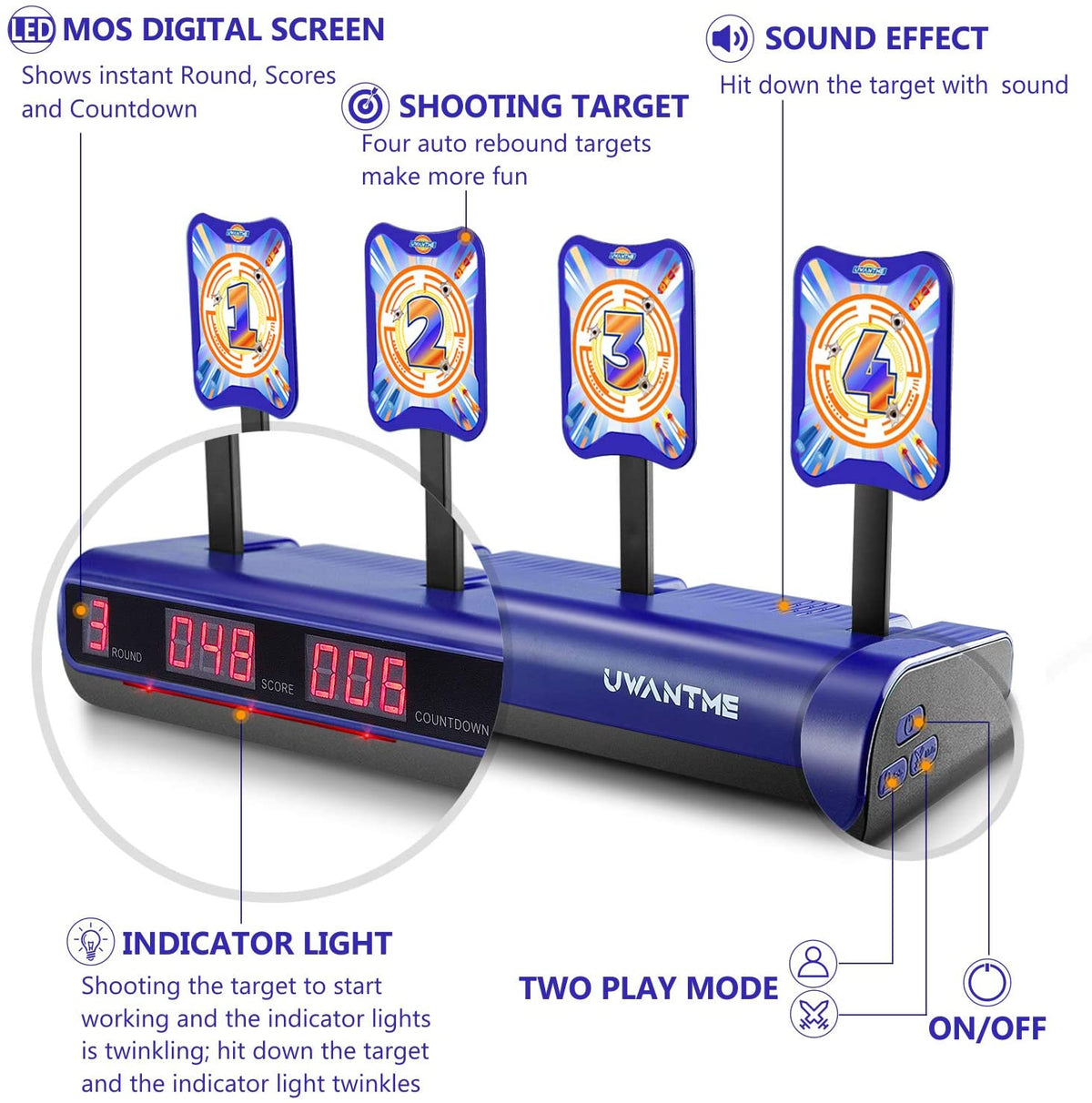 Target Masters Speed Challenge with Electronic Shooting Targets