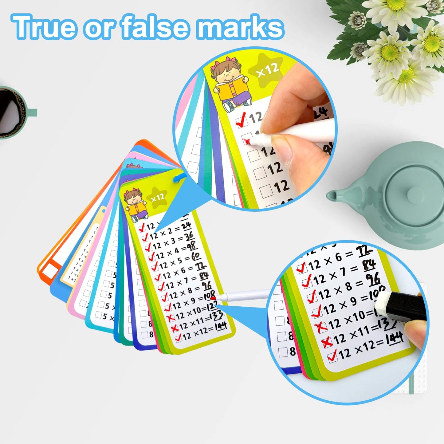 Math Flash Cards Set of 4-204pcs Reusable Math Practice Cards with Addition, Subtraction, Multiplication, Division, Flash Cards,