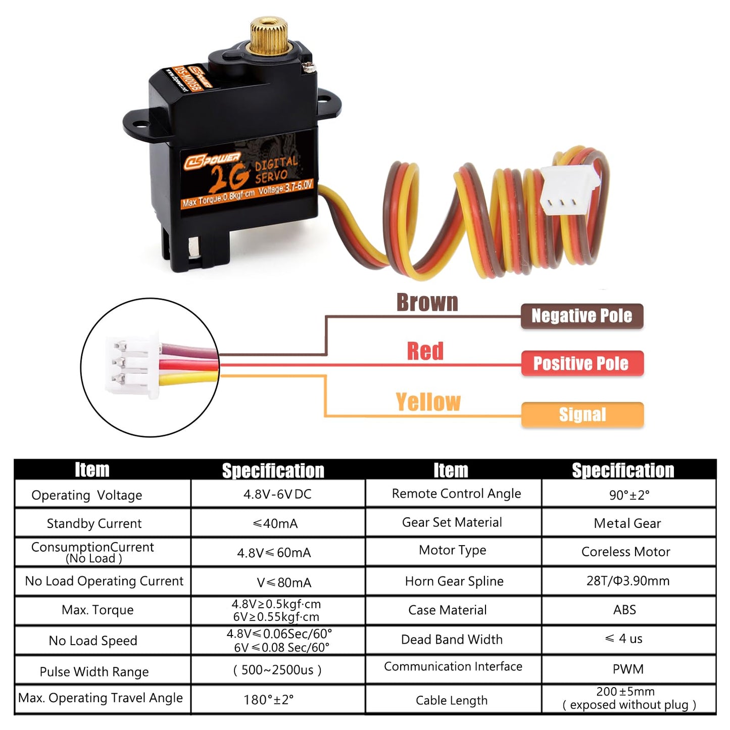 Dspower 2Pcs 2G Micro Servo,Digital Servo Mini Servo,Metal Gear Coreless Motor For Airplanes Fixed-Wing Helicopter Boat Plane Ro