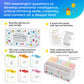 700 Family Conversation Cards, Fun Conversation Starter Cards For Families, Play Dinner Table Games, Family Talking Cards, Quest