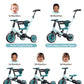 newyoo TR008 Toddler Push Tricycle, Toddler Bike for 1-3 Years Olds, Birthday Gift for Boys and Girls, 5 in 1 Balance Bike with