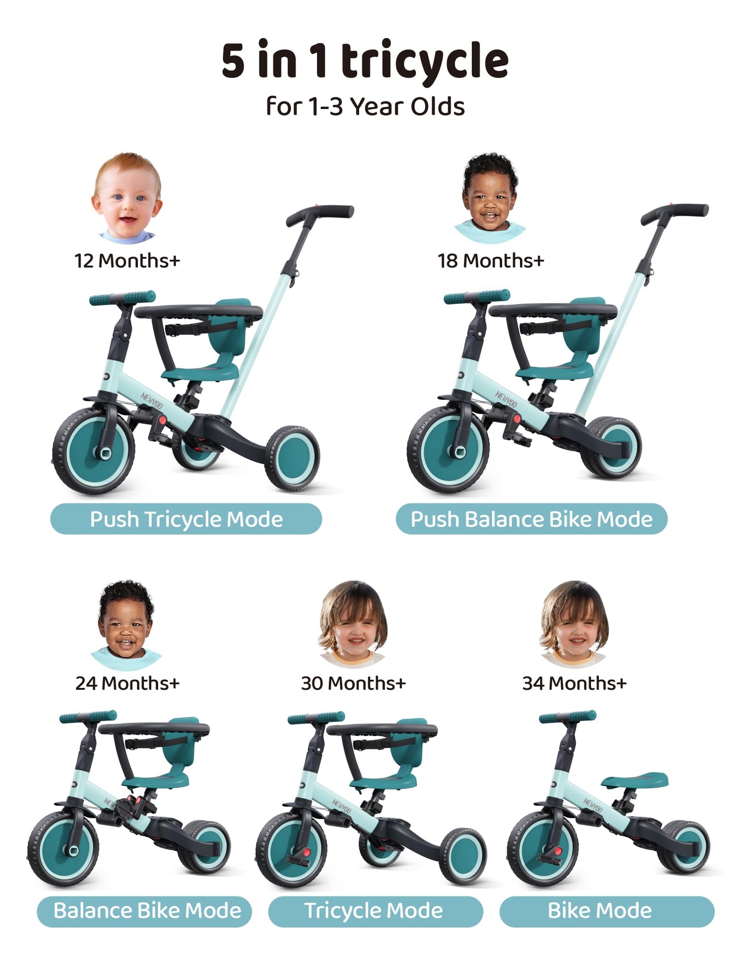 newyoo TR008 Toddler Push Tricycle, Toddler Bike for 1-3 Years Olds, Birthday Gift for Boys and Girls, 5 in 1 Balance Bike with