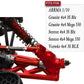 RCMYou Upgrades Part for 1/10 ARRMA Vorteks/Granite/Senton 4x4 3S Blx & Mega 550,Front Rear Drive Shaft,Front Rear Suspension Ar
