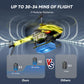 Bussgo Rc Helicopter, Remote Control Helicopter For Kids With 30Mins Flight(2 Batteries), 7+1 Led Light Modes, Altitude Hold, Rc