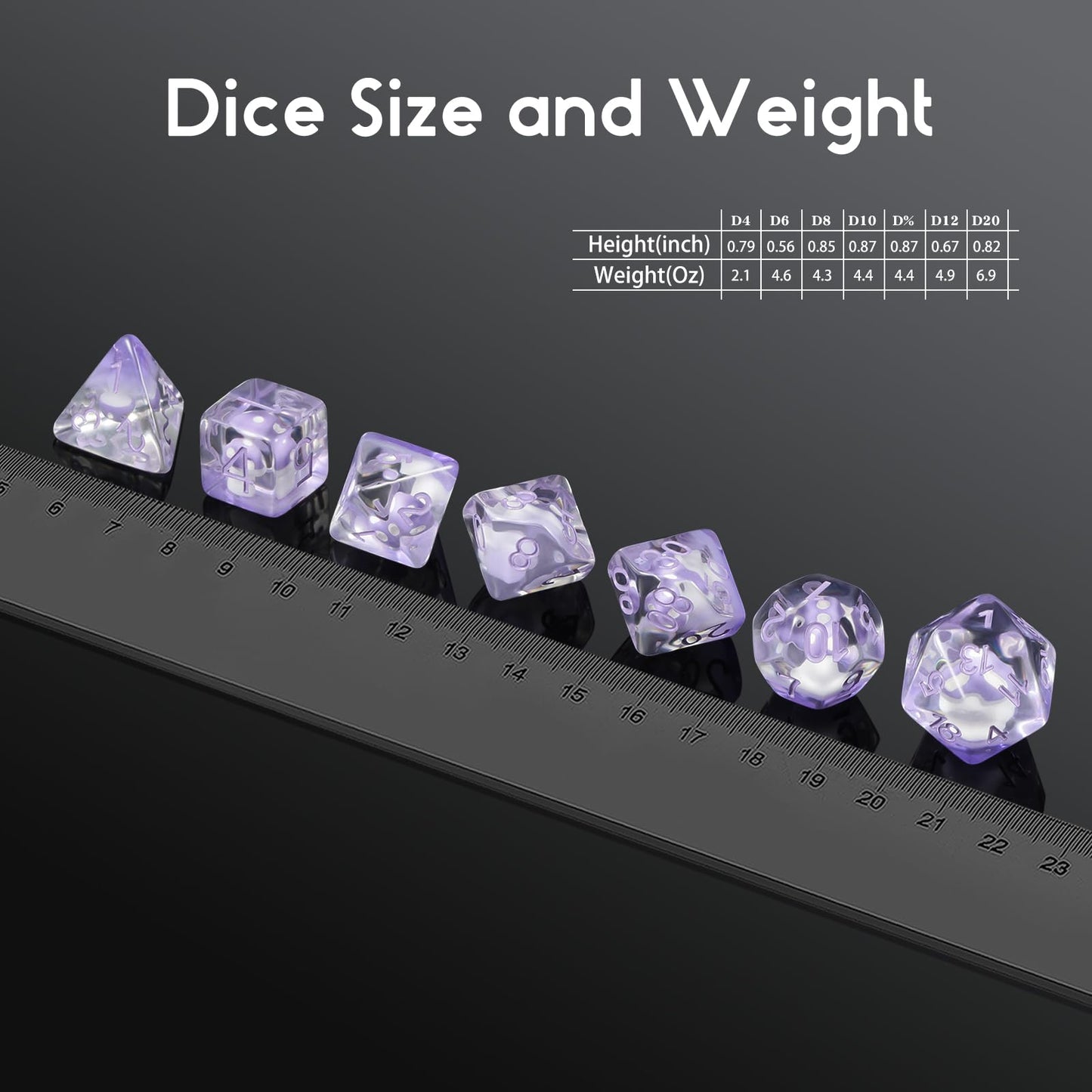 Mushroom Resin Dice Set D&D, DNDND 7PCS D&D Dice Set with Gift Velvet Bag for Dungeons and Dragons Role Playing Games and Tablet