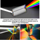 Kanayu 12 Pack Clear Triangular Prism Optical Glass Triple Prism For Photography Effects Physics Teaching Light Spectrum Optics(