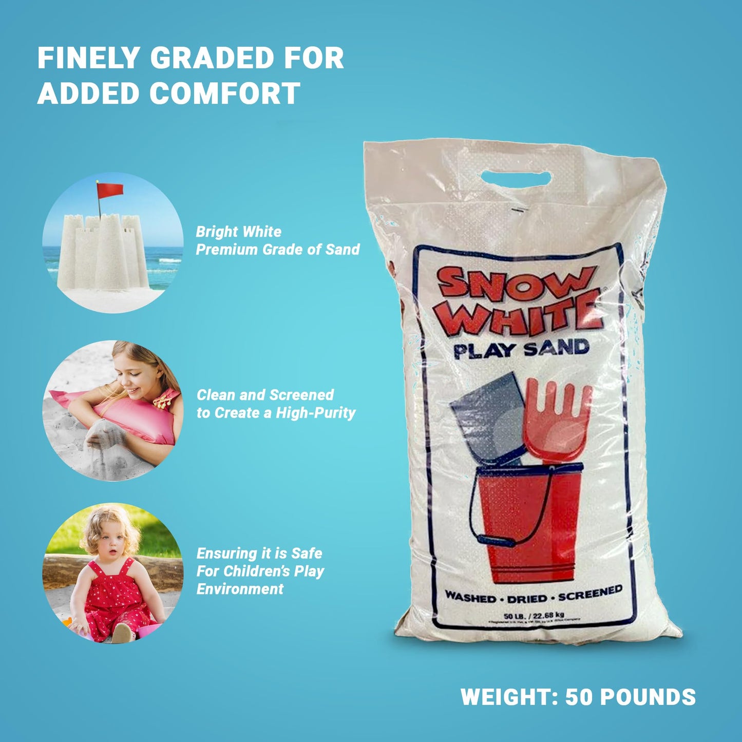 Us Silica 50 Pound Bag Snow White Play Sand For Sandboxes And Sand Tables At Parks, Homes, And Daycare Centers, White (4 Pack)