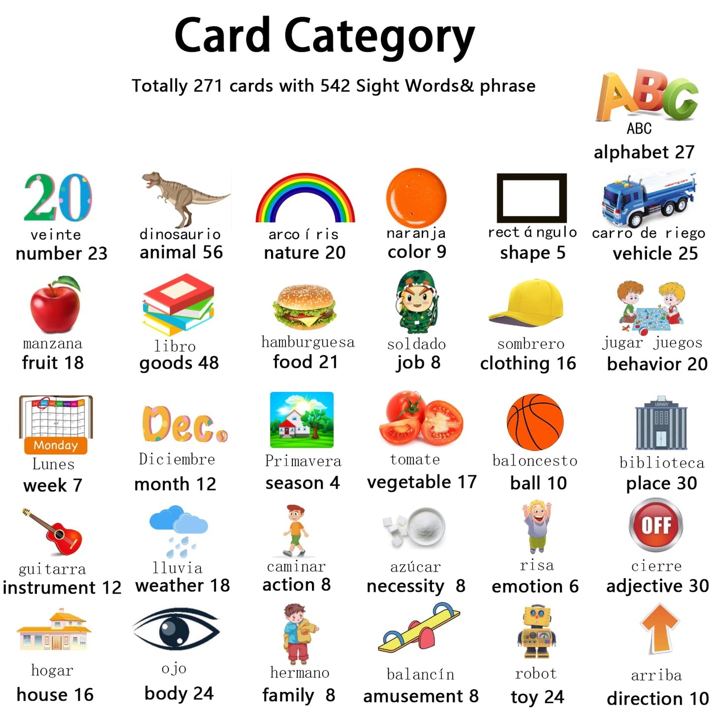 Kidzdo Spanish And English Audible Toys With Music, Bilingual Talking Flash Cards For Toddler/Beginning, Abc,Numbers,Colors,Shap