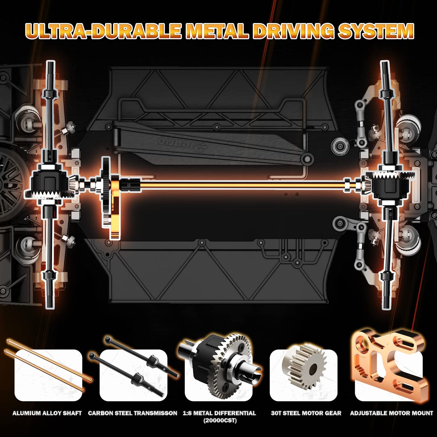 LAFPACY 1:10 Brushless RC Car Alloy Roller for Adults, 4WD Hobby On-Road Race Car Roller with 1/8 Differential and Aluminum Shoc