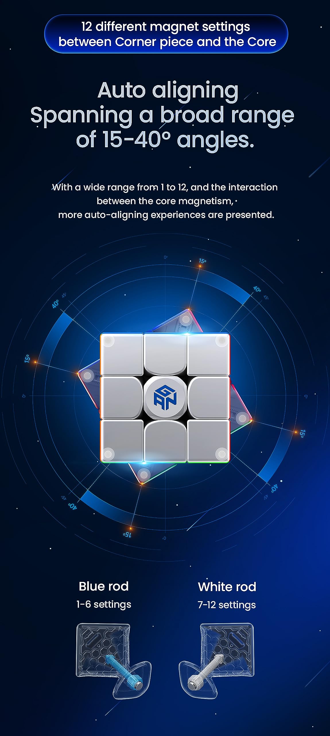 Cubershop Gan 14 Maglev Frosted, Ultimate Gan 14 Maglev 2023 Stickerless Flagship 3X3 Magnetic Speed Cube, 56Mm Magic Cube Puzzle (Gan14 Maglev Speed Cube, Matte Surface & Primary Internal)
