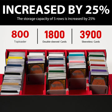Scimi Magnetic Leather Trading Card Storage Box - 5-Row Deck Case Design  3900+ Capacity for YuGiOh  MTG  TCG and Sports Cards  Includes 24 Colorful Dividers & 5 Card Supports(Black/Red)