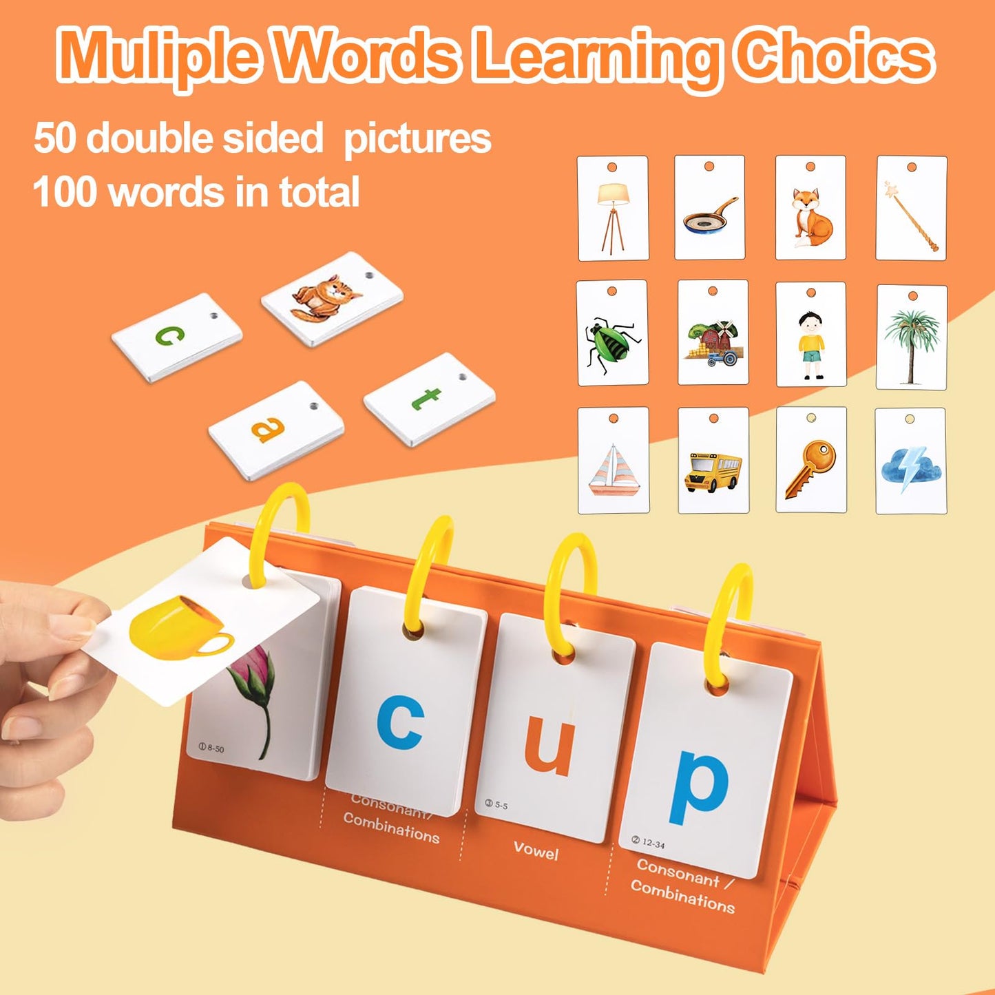 Alened Phonics Flash Cards Learn To Read Cvc Word Builder Games, Sight Words Games For Kindergarten Classroom Supplies, Preschoo