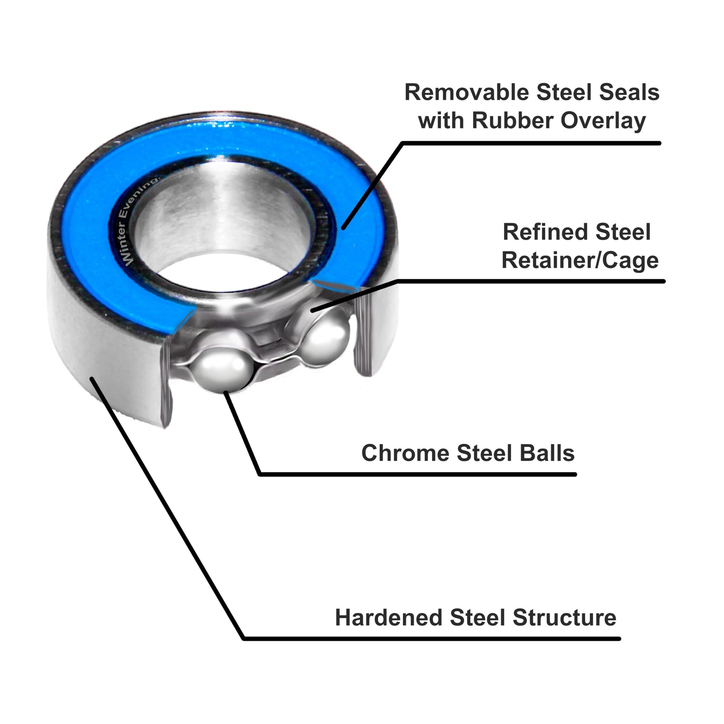 15x24x5mm | 6802-2RS (5 Rubber Sealed Bearings)